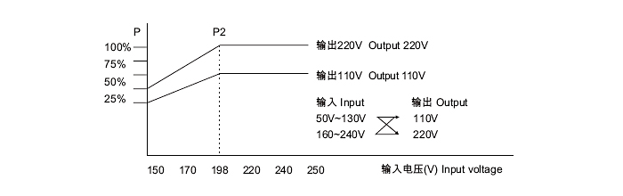 明博体育app官网入口