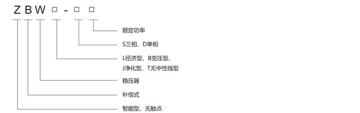 明博体育app官网入口