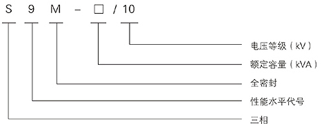 明博体育app官网入口